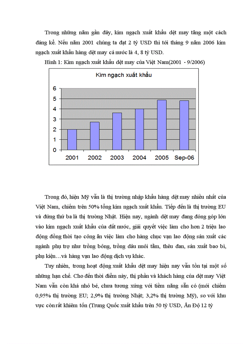 image for page Các rào cản môi trường đối với hàng dệt may xuất khẩu Việt Nam