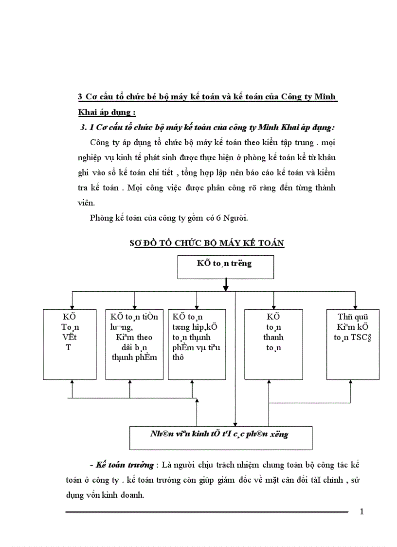 image for page Tổ chức công tác kế toán nguyên vật liệu của công ty khoá Minh Khai 1
