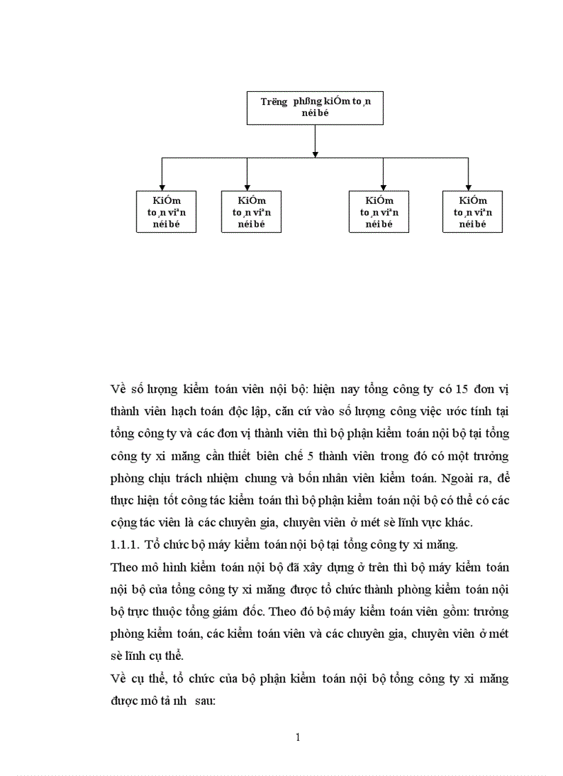 image for page Hoàn thiện hệ thống kiểm soát nội bộ tại tổng công ty xi măng Việt Nam 1