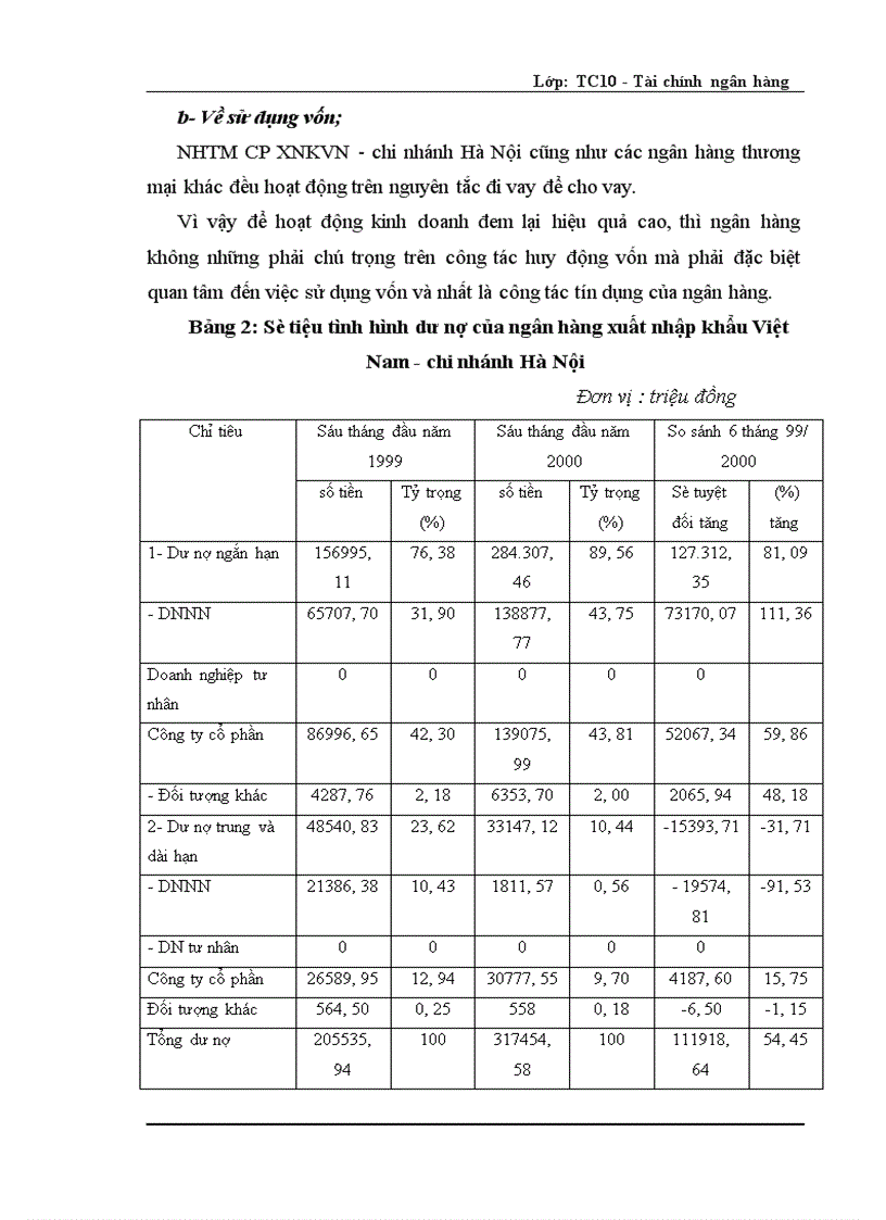 image for page Một số vấn đề về thu nhập chi phí và kết quả kinh doanh của ngân hàng thương mại cổ phần xuất nhập khẩu Việt Nam chi nhánh Hà Nội