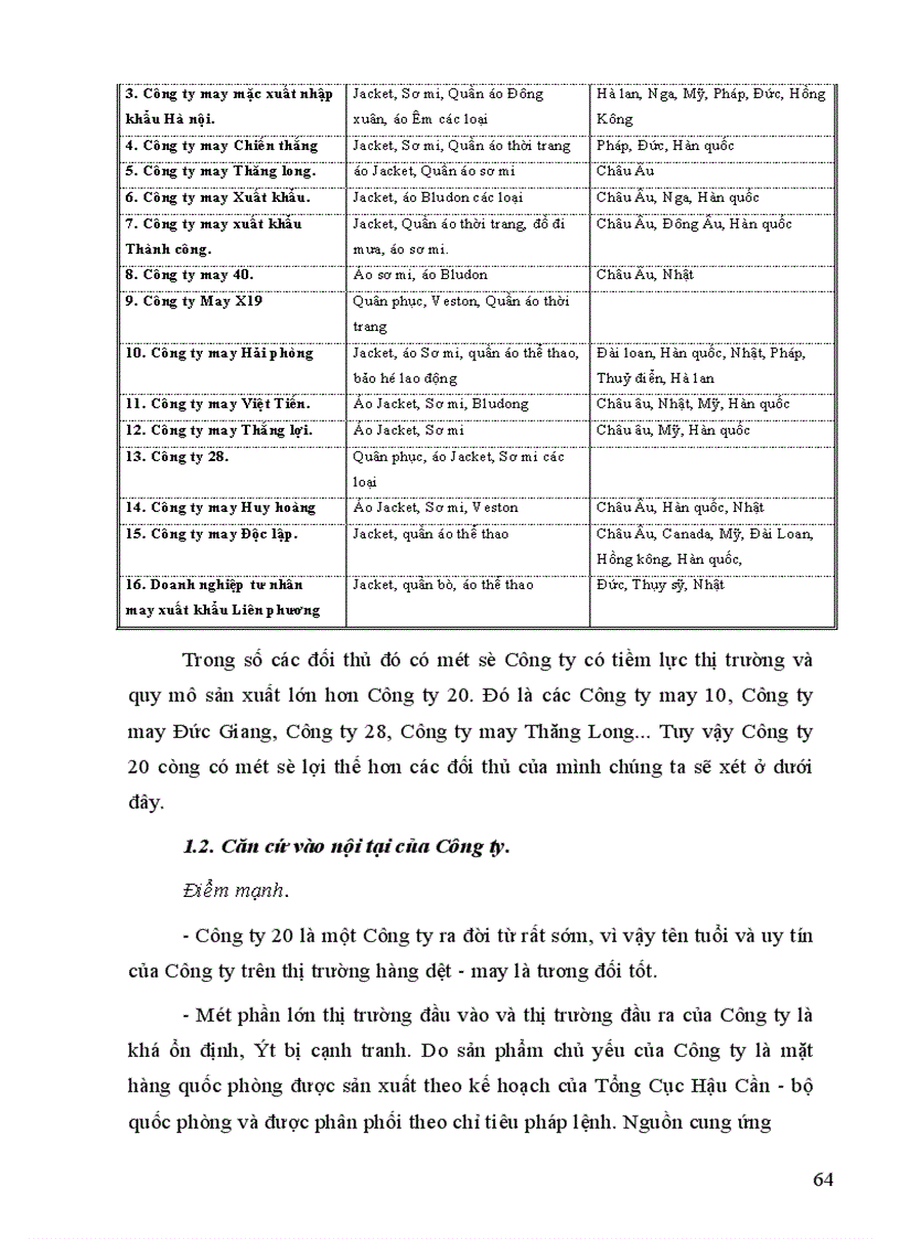 image for page Một số giải pháp chủ yếu góp phần nâng cao hiệu quả của việc xây dựng và thực hiện chiến lược kinh doanh của Công ty 20 1