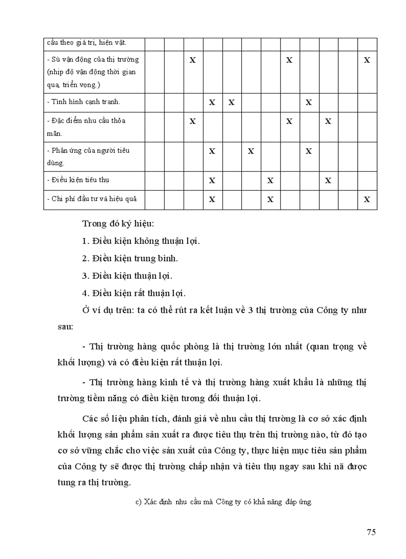 image for page Một số giải pháp chủ yếu góp phần nâng cao hiệu quả của việc xây dựng và thực hiện chiến lược kinh doanh của Công ty 20 1