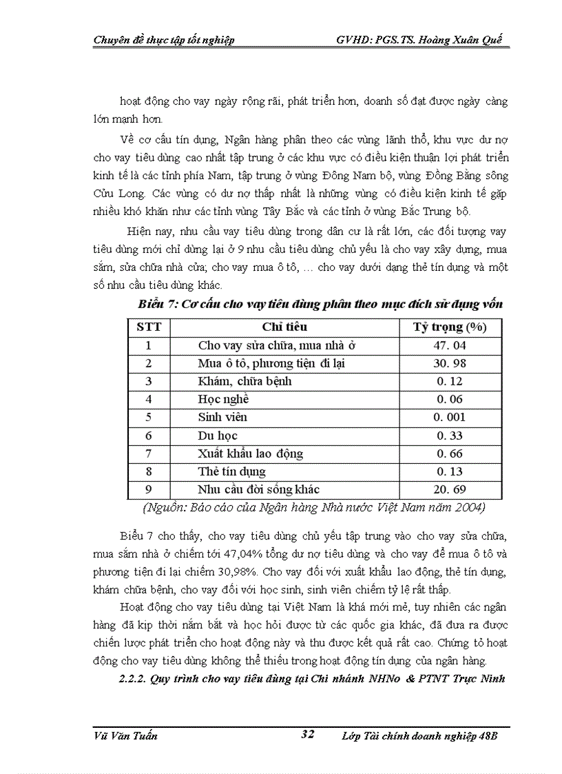 image for page Mở rộng cho vay tiêu dùng tại Ngân hàng Nông nghiệp và Phát triển nông thôn Chi nhánh Trực Ninh