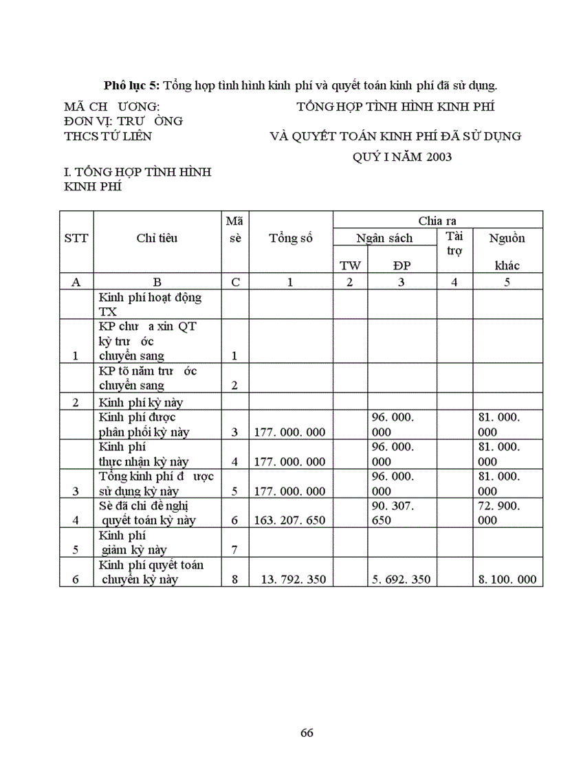 image for page Thực tế công tác kế toán hành chính sự nghiệp tại Trường THCS Tứ Liên