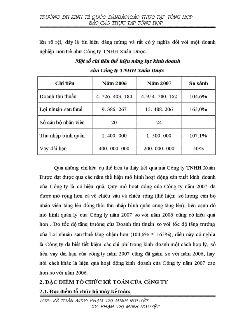 image for page Hoàn thiện công tác kế toán tiêu thụ hàng hoá và xác định kết quả tiêu thụ tại Công ty TNHH Xuân Dược 1