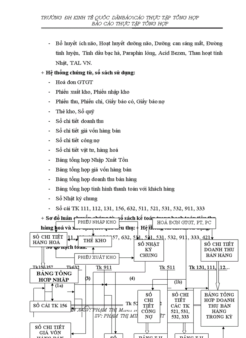 image for page Hoàn thiện công tác kế toán tiêu thụ hàng hoá và xác định kết quả tiêu thụ tại Công ty TNHH Xuân Dược 1
