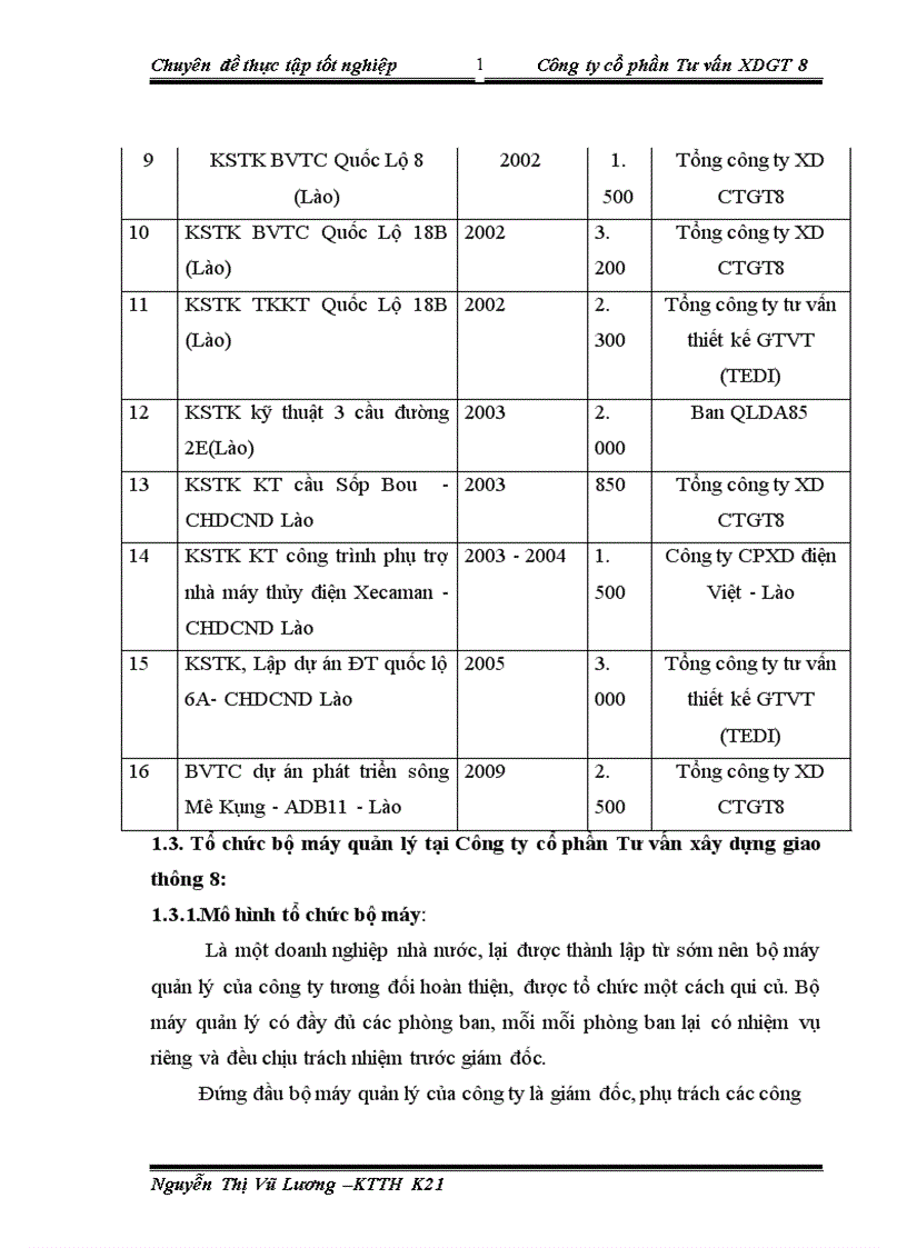 image for page Một số đánh giá về tình hình tổ chức hạch toán kế toán tại Công ty cổ phần Tư vấn xây dựng giao thông 8
