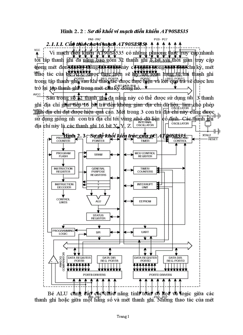 image for page Thiết kế hệ thống phần mềm trên PC