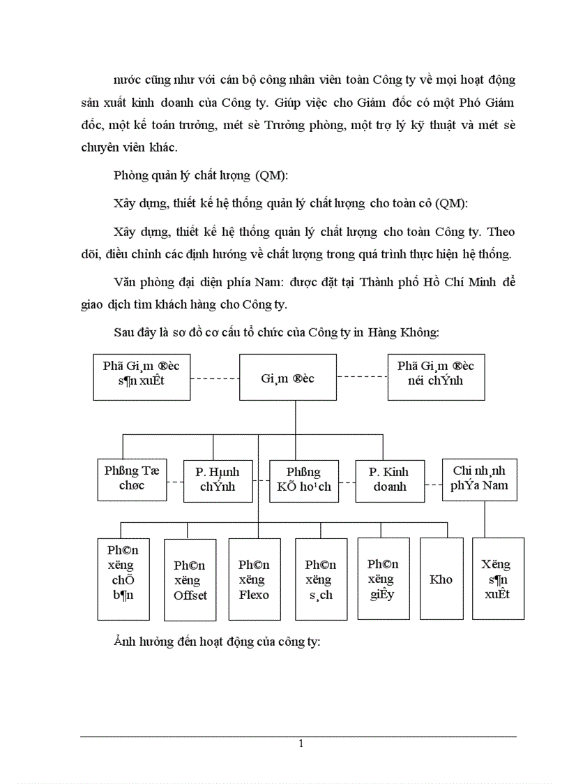 image for page Một số giải pháp nâng cao hiệu quả sản xuất kinh doanh tại Công ty In Hàng Không 1
