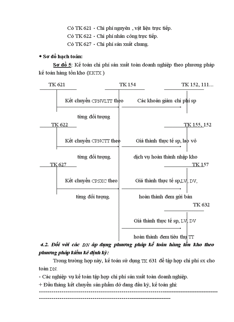 image for page Kế toán tập hợp chi phí sản xuất và tính giá thành sản phẩm tại Công ty cơ khí xây dựng và lắp máy điện nước 1