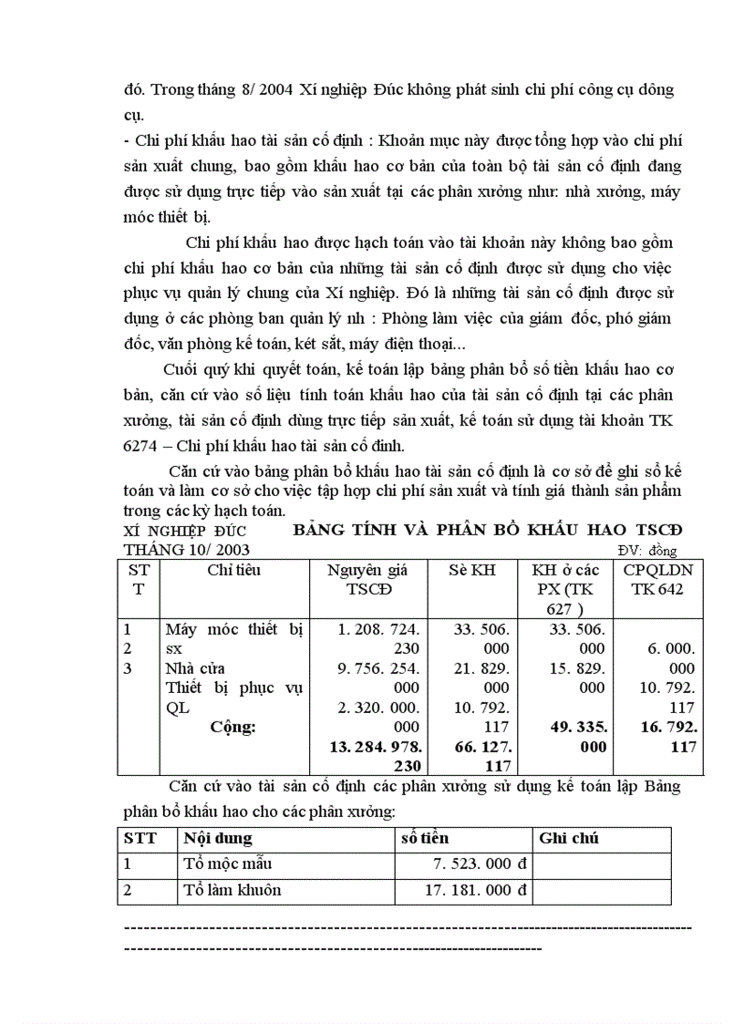 image for page Kế toán tập hợp chi phí sản xuất và tính giá thành sản phẩm tại Công ty cơ khí xây dựng và lắp máy điện nước 1