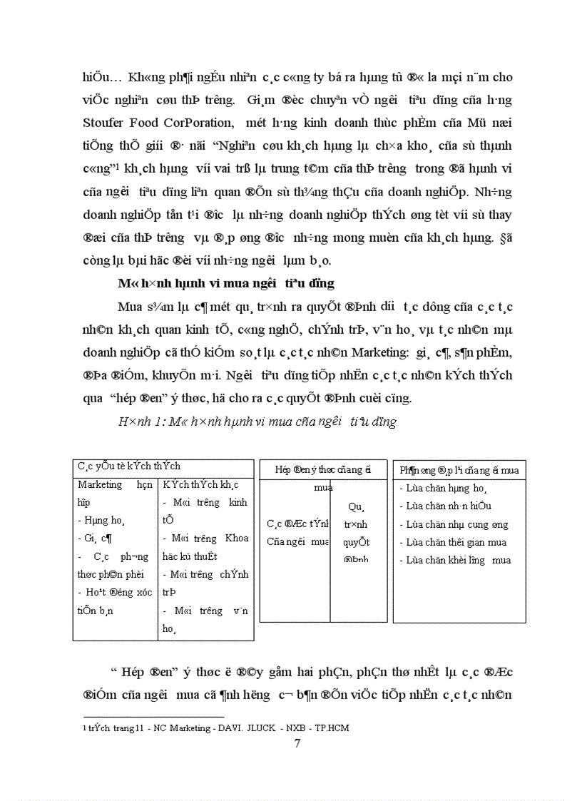 image for page Nghiên cứu hành vi độc giả mua báo ra hằng ngày tại Hà Nội lấy báo Tuổi Trẻ làm ví dụ