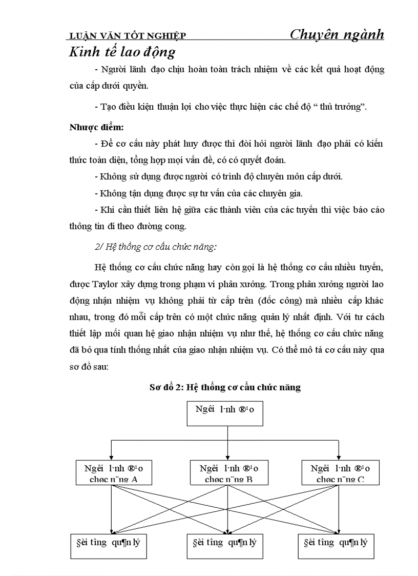image for page Hoàn thiện tổ chức bộ máy quản lý ở Trung tâm dịch vụ viễn thông khu vực I