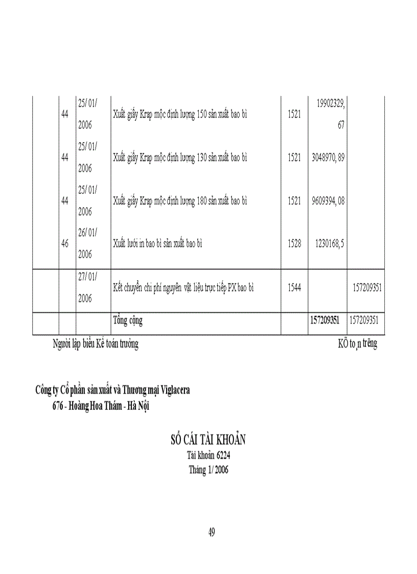 image for page Hoạch toán chi phí sản xuất và tính giá thành sản phẩm 1