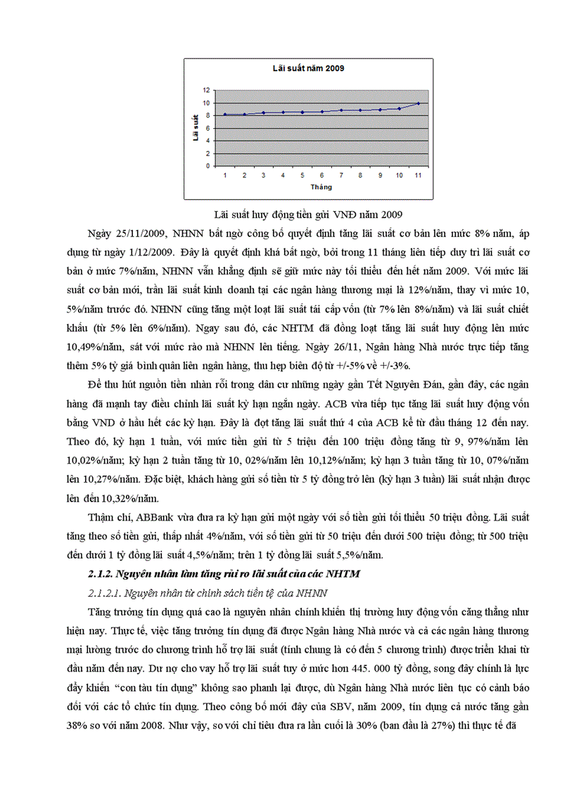 image for page thực trạng quản lý rủi ro lãi suất ở các nhtm việt nam và giải pháp để hạn chế rủi ro lãi suất 1