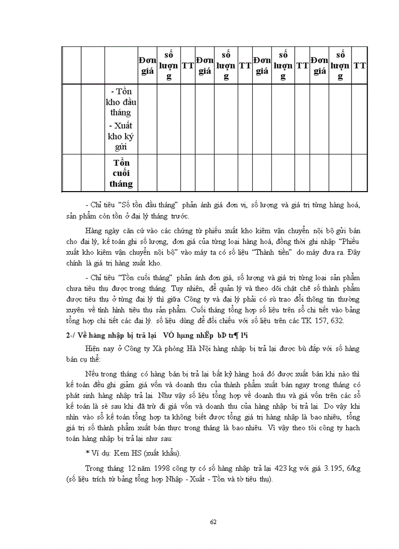 image for page Kế toán tiêu thụ sản phẩm và xác định kết quả tiêu thụ sản phẩm tại Công ty Xà phòng Hà Nội 1