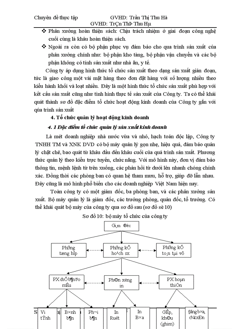 image for page Hoàn thiện Công Tác Kế toán hạch toán chi phí sản xuất và tính giá thành sản phẩm tại Công ty TNHH TM và XNK DVD 1