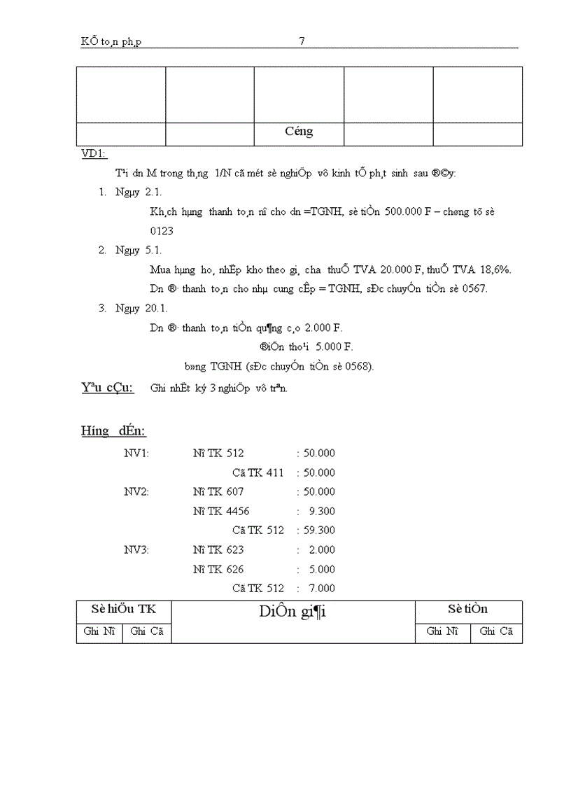image for page Kế toán bán hàng và các khoản thu nhập kinh doanh