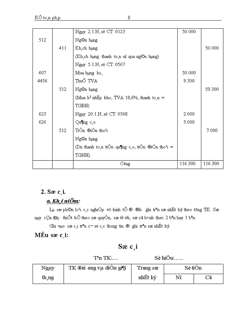 image for page Kế toán bán hàng và các khoản thu nhập kinh doanh