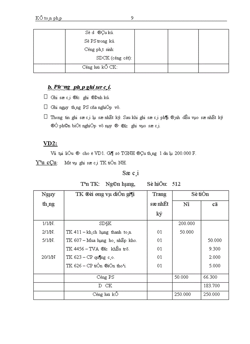 image for page Kế toán bán hàng và các khoản thu nhập kinh doanh