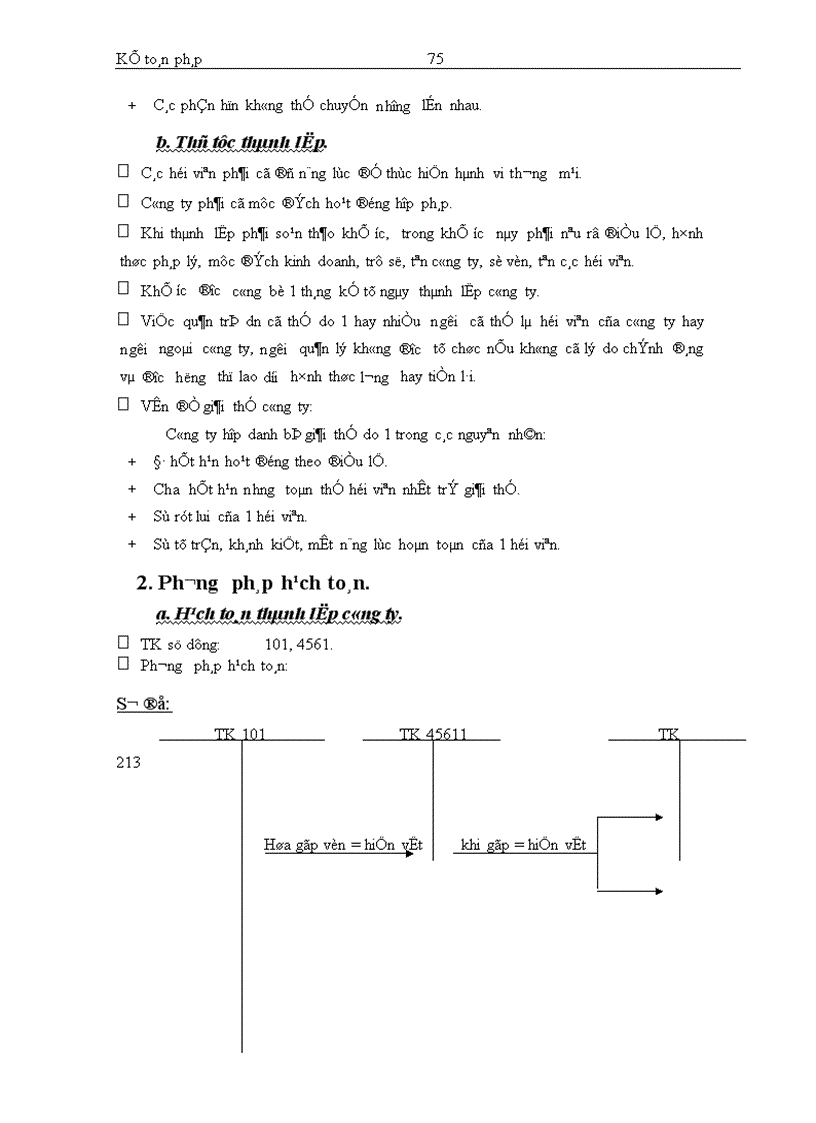 image for page Kế toán bán hàng và các khoản thu nhập kinh doanh