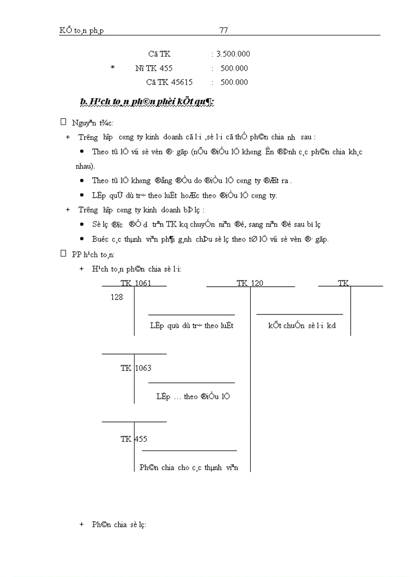image for page Kế toán bán hàng và các khoản thu nhập kinh doanh