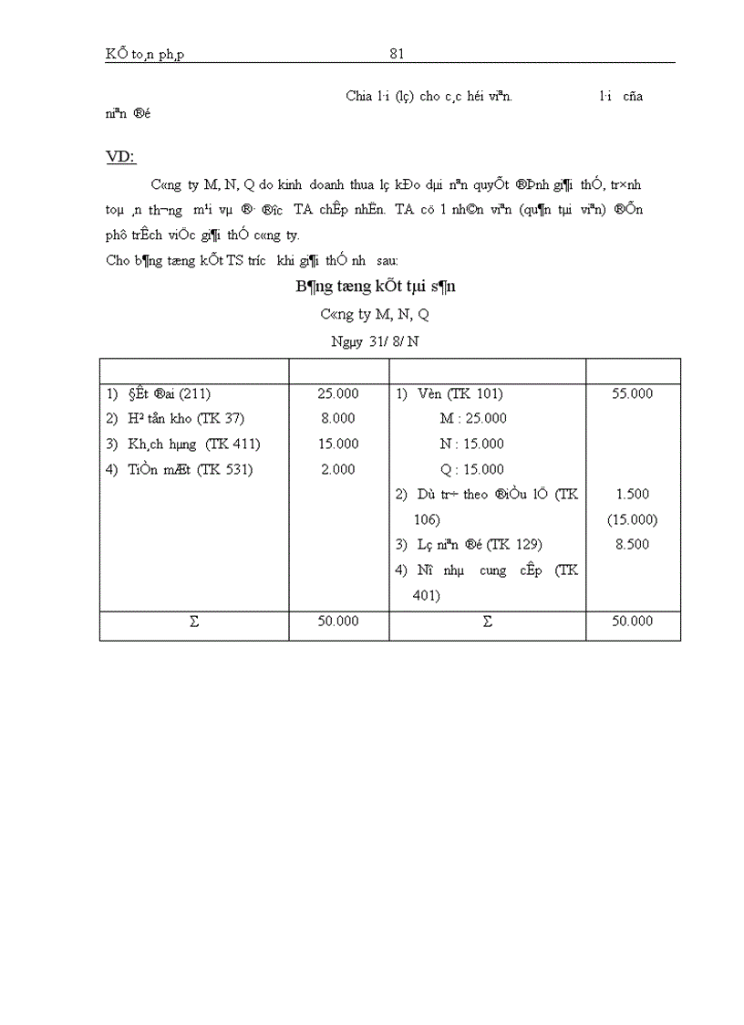 image for page Kế toán bán hàng và các khoản thu nhập kinh doanh