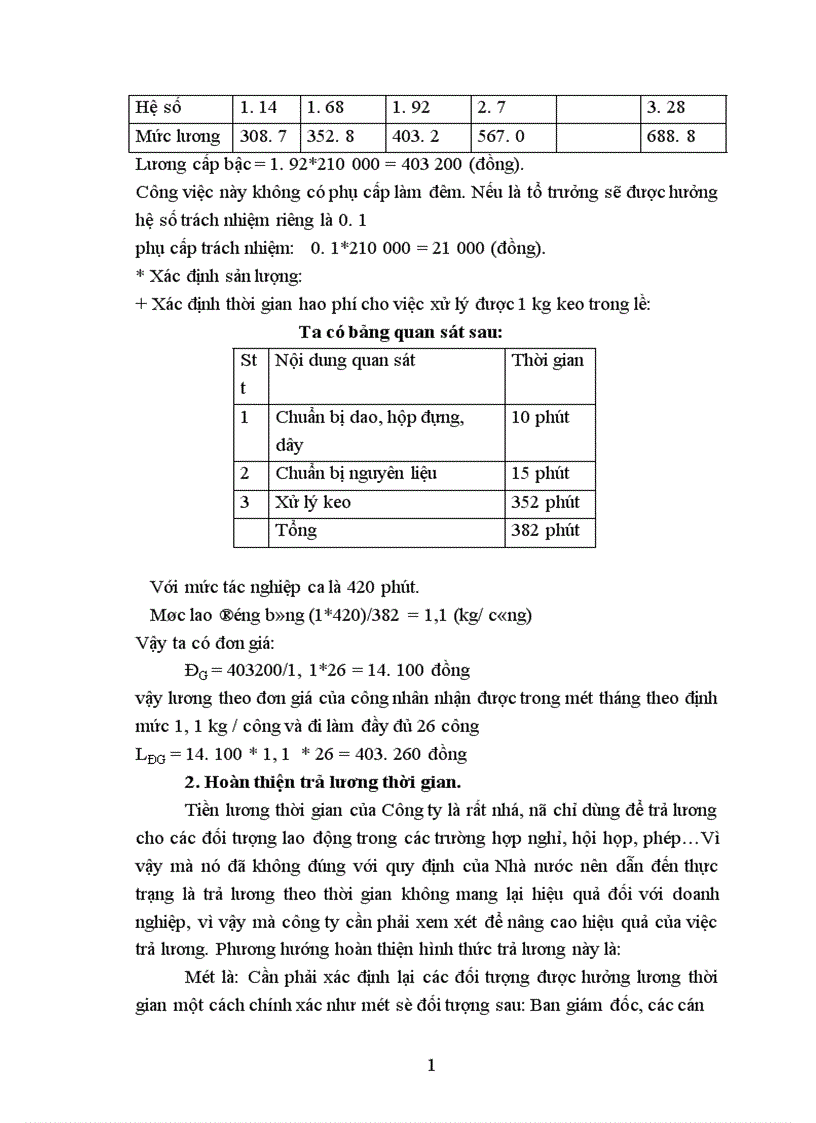 image for page Một số giải pháp nhằm hoàn thiện các hình thức tiền lương tại Công ty cổ phần giấy Lam Sơn 1