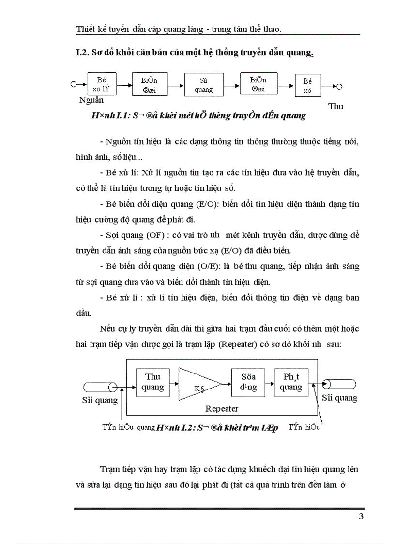 image for page Thiết kế tuyến dẫn cáp quang láng trung tâm thể thao