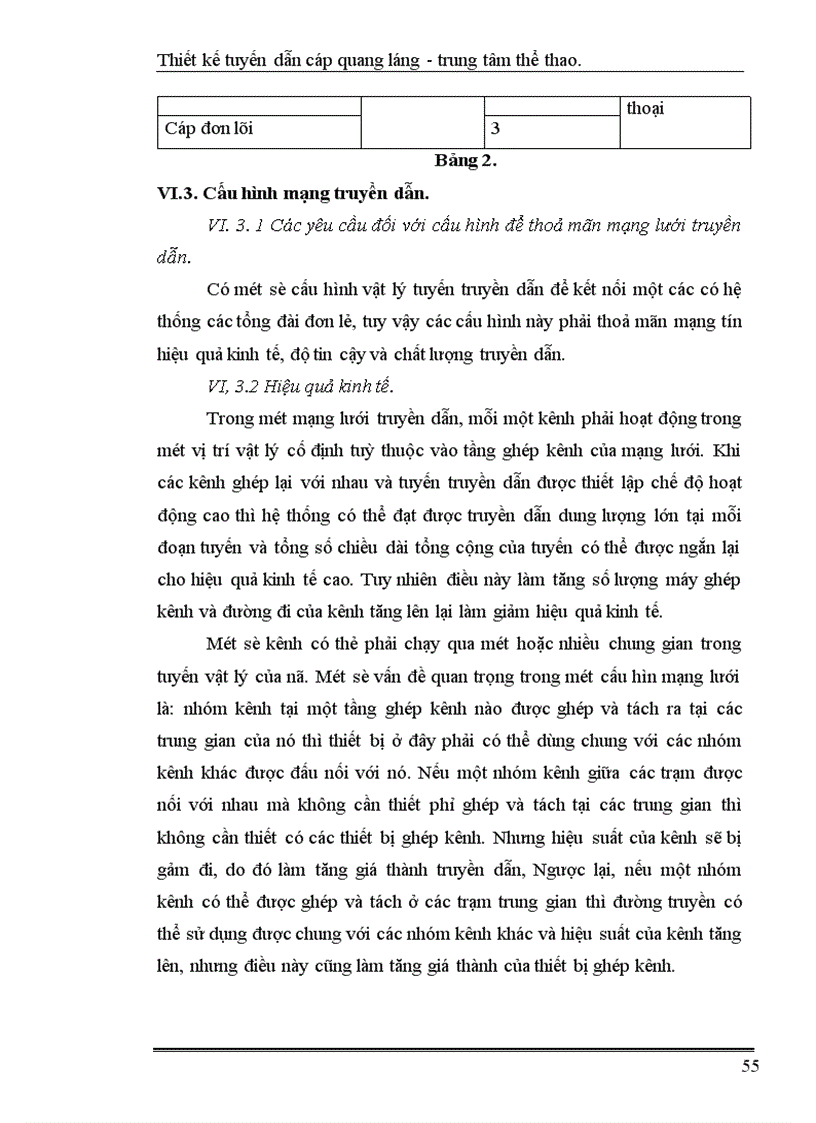 image for page Thiết kế tuyến dẫn cáp quang láng trung tâm thể thao