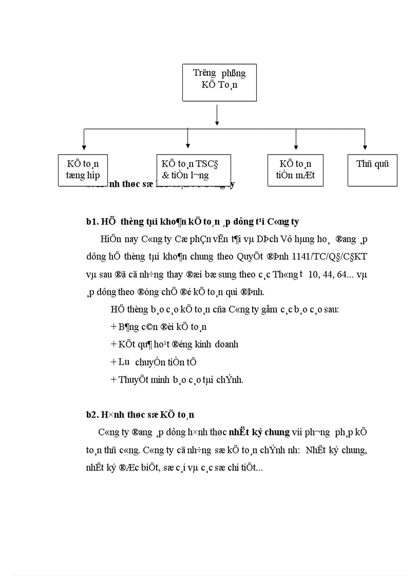 image for page Hoàn thiện kế toán doanh thu chi phí và xác định kết quả kinh của Công ty TNHH Đầu tư Thương mại Đức Trung