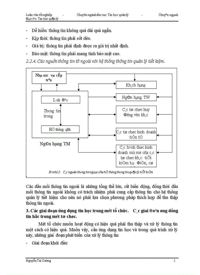 image for page Tin học hoá công tác quản lý tiền gửi tiết kiệm cho các Ngân hàng thương mại quốc doanh và hệ thống Ngân hàng Việt nam 1