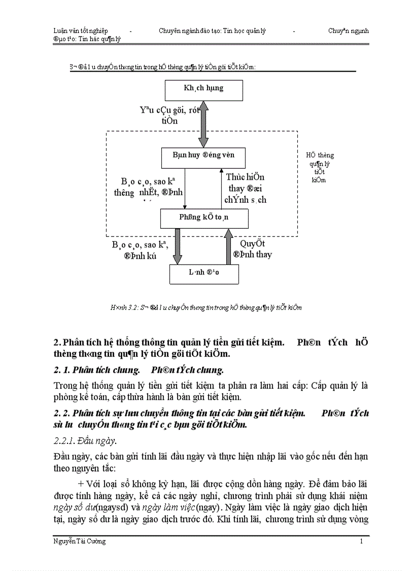 image for page Tin học hoá công tác quản lý tiền gửi tiết kiệm cho các Ngân hàng thương mại quốc doanh và hệ thống Ngân hàng Việt nam 1