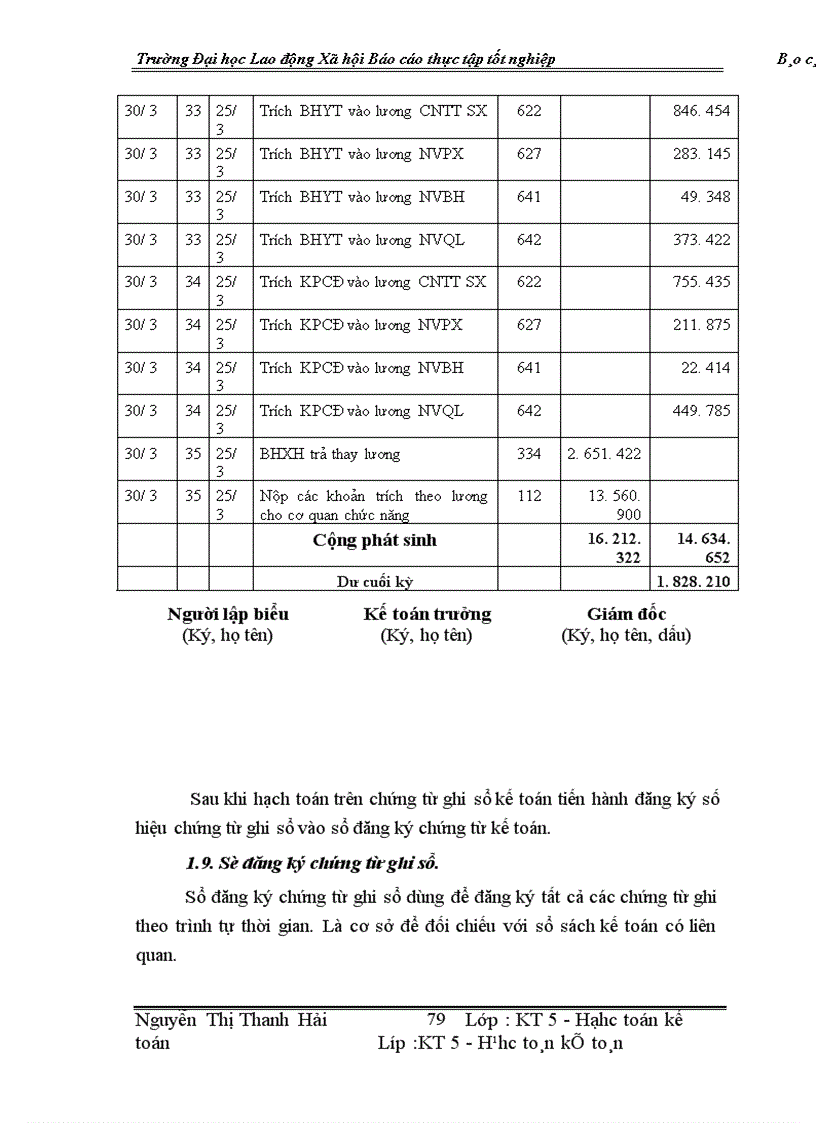 image for page Kế toán tiền lương và các khoản trích theo lương 1