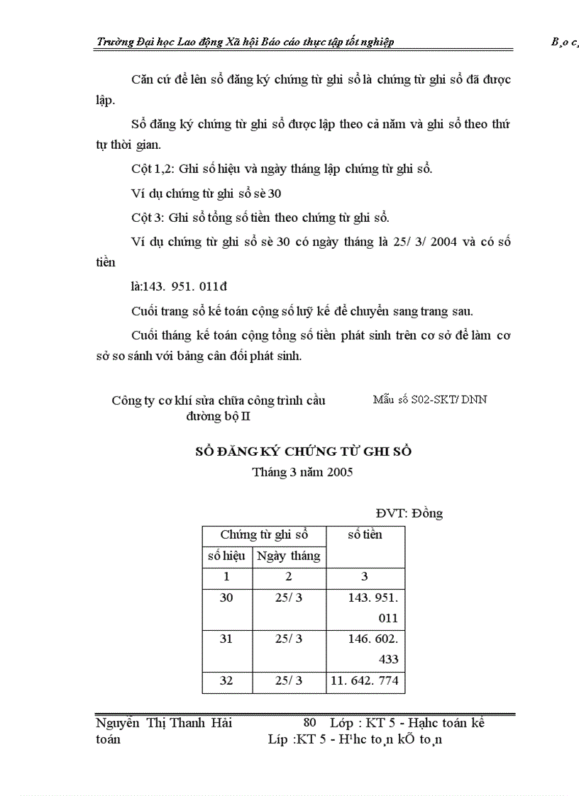 image for page Kế toán tiền lương và các khoản trích theo lương 1