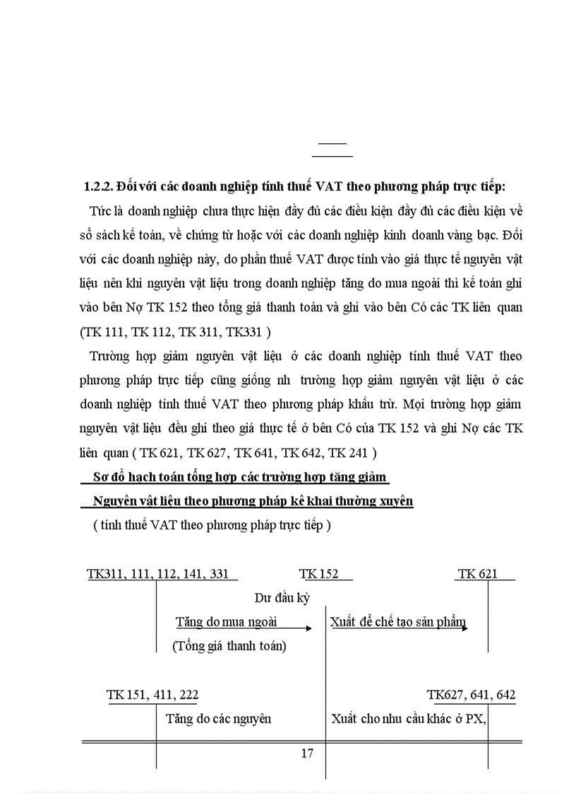 image for page Hoàn thiện công tác kế toán nguyên vật liệu tại Công ty xây dựng cấp thoát nước 1