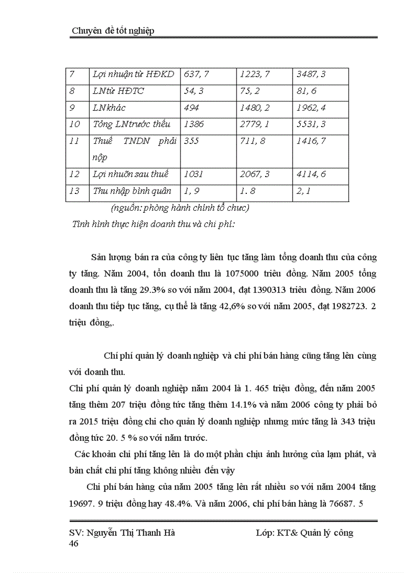 image for page Xây dựng chính sách tạo động lực làm việc cho nhân viên công ty xăng dầu Hà Sơn Bình