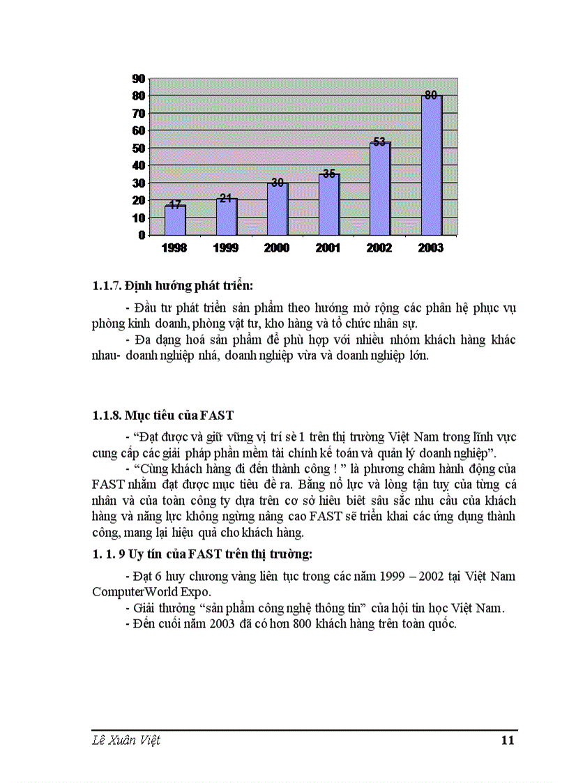 image for page Phân tích thiết kế hệ thống thông tin quản lý nhân sự tại Công ty Phần mềm quản lý doanh nghiệp FAST