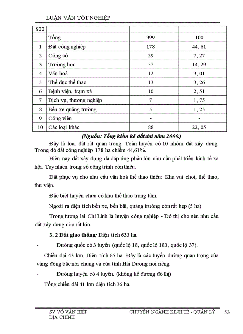 image for page Một số giải pháp nhằm nâng cao hiệu quả công tác quy hoạch sử dụng đất trên địa bàn huyện Chí Linh thành phố Hải Dương 1