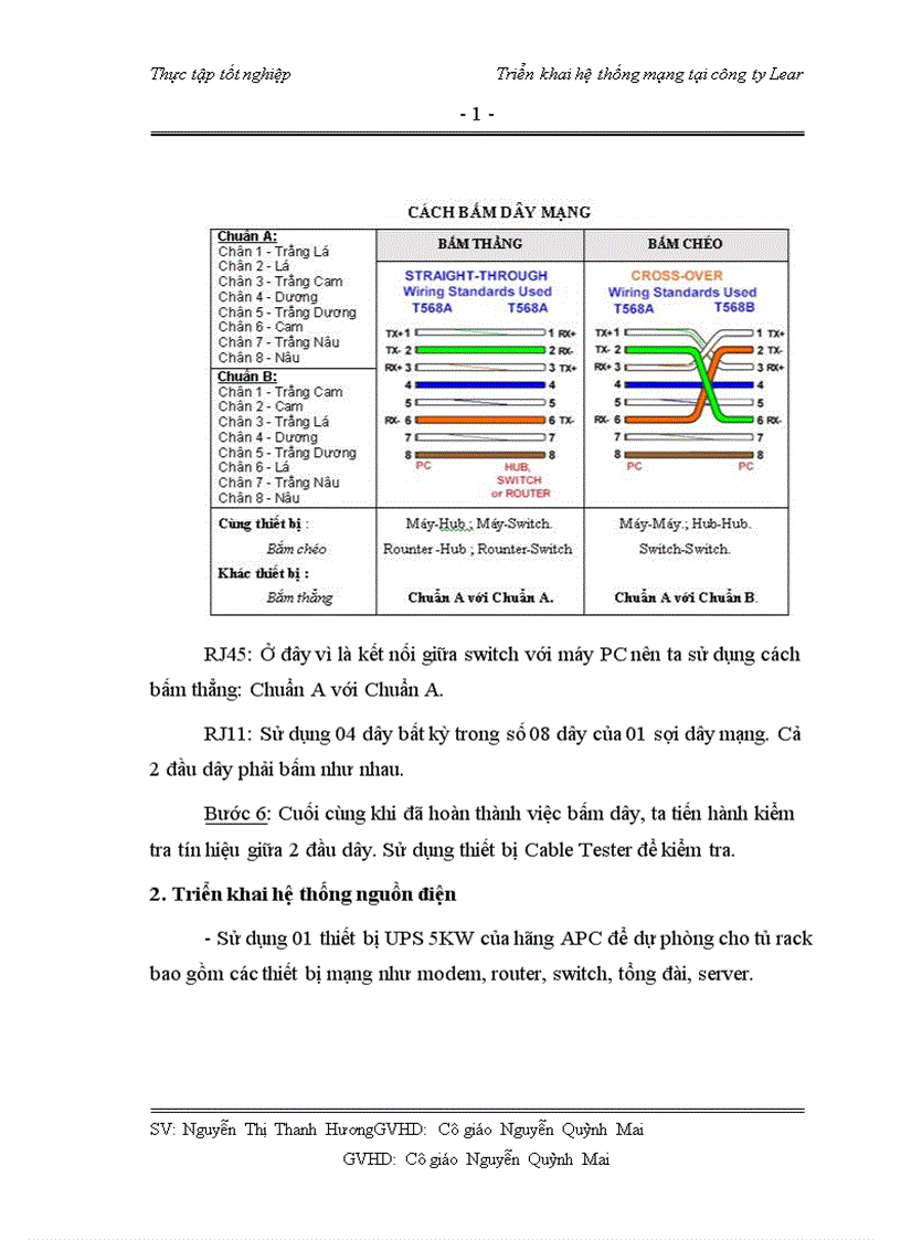 image for page Triển khai hệ thống mạng tại công ty Lear