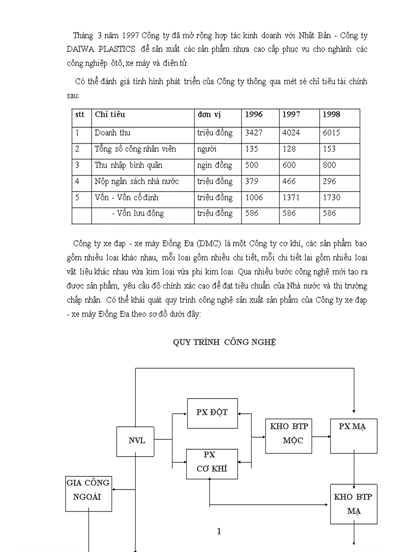 image for page Hạch toán chi phí sản xuất và tính giá thành sản phẩm với công tác quản trị Doanh nghiệp tại Công ty xe đạp xe máy Đống Đa Hà Nội 1