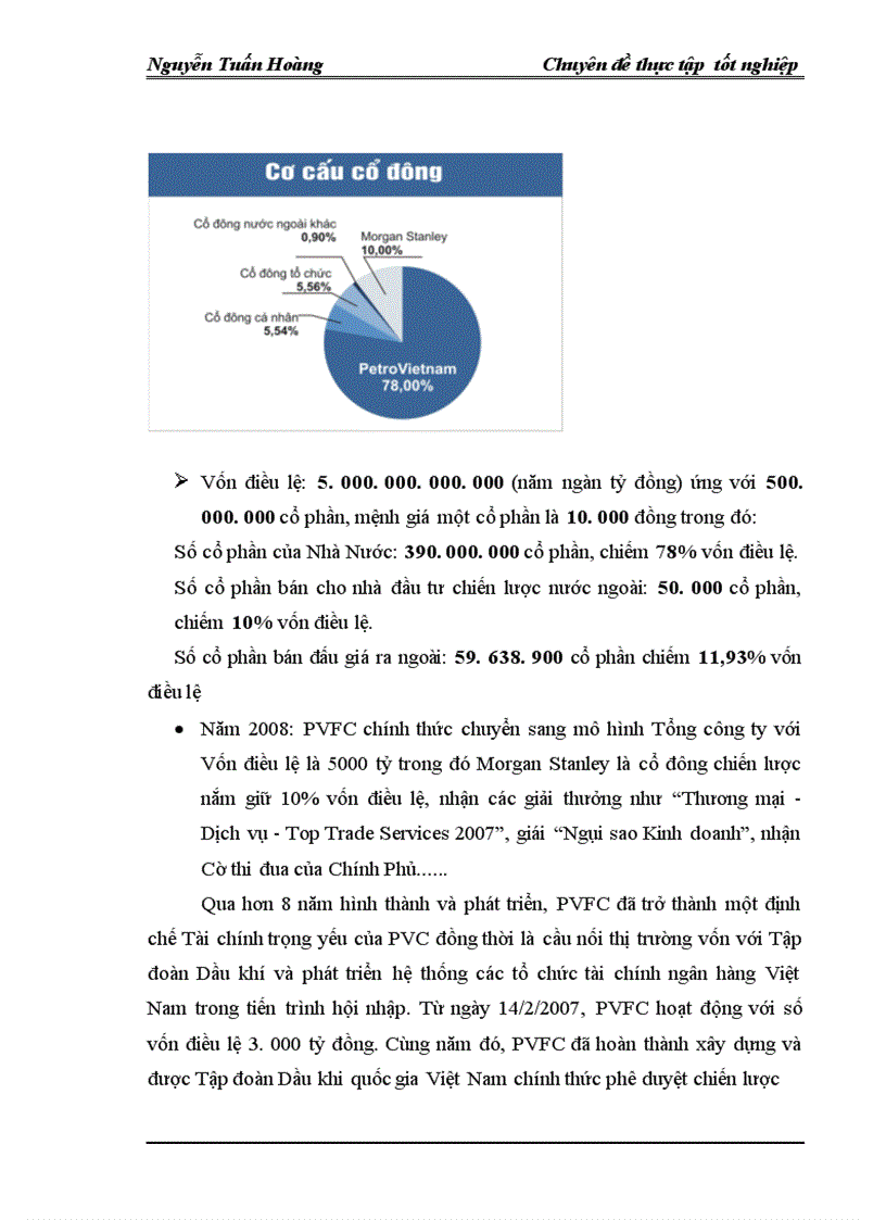 image for page Thực trạng và giải phỏp nhằm nõng cao hiệu quả sử dụng vốn tại Tổng cụng ty tài chớnh cổ phần Dầu khớ Việt Nam PVFC 1