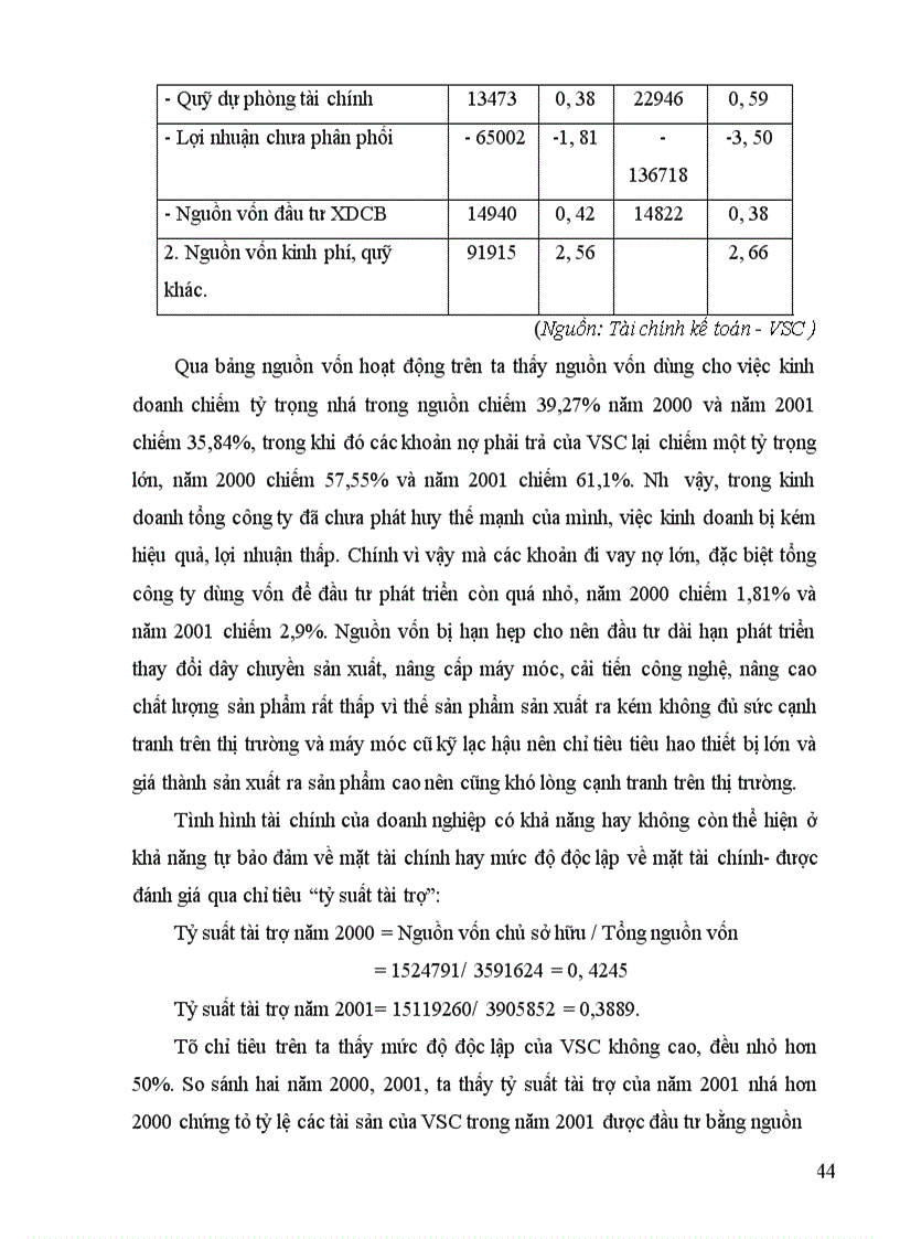 image for page Những giải pháp và kiến nghị nhằm nâng cao hiệu quả sử dụng vốn đầu tư phát triển của Tổng Công ty Thép 1