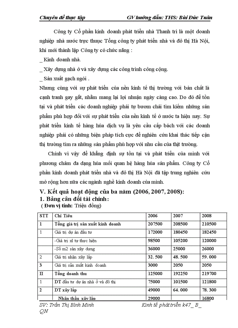 image for page Đầu tư nhằm nâng cao năng lực cạnh tranh của Công ty Cổ phần kinh doanh phát triển nhà và đụ thị Hà Nội
