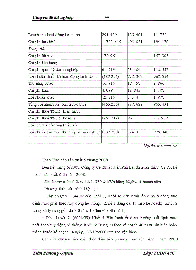 image for page Nâng cao hiệu quả sử dụng vốn tại công ty cổ phần Nhiệt Điện Phả Lại