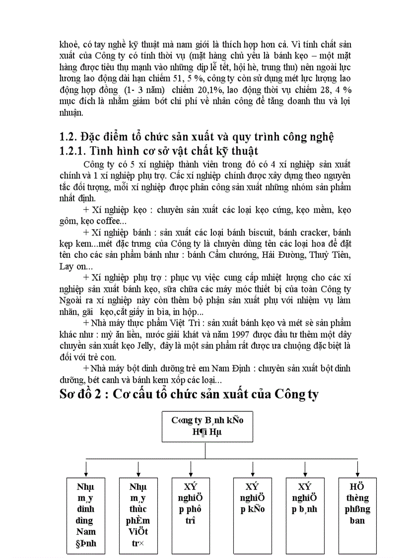 image for page Báo cáo thực tập tại Công ty bánh kẹo Hải Hà 1