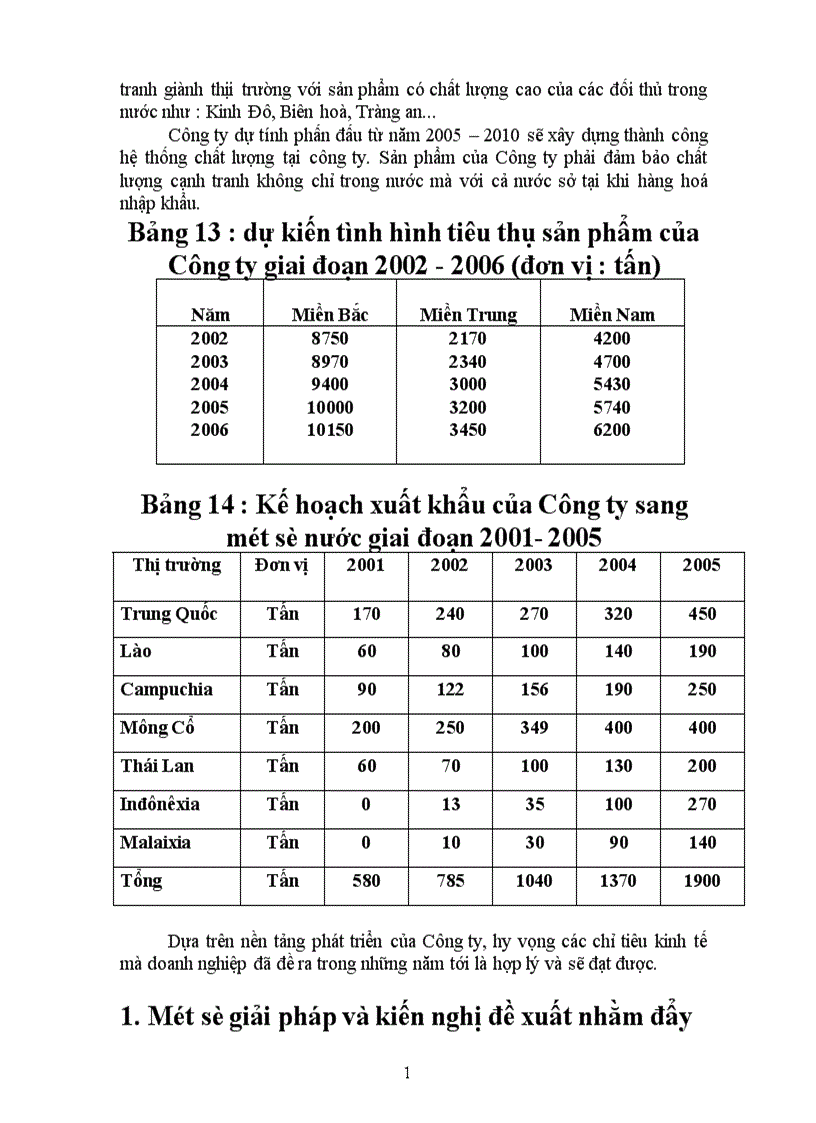 image for page Báo cáo thực tập tại Công ty bánh kẹo Hải Hà 1