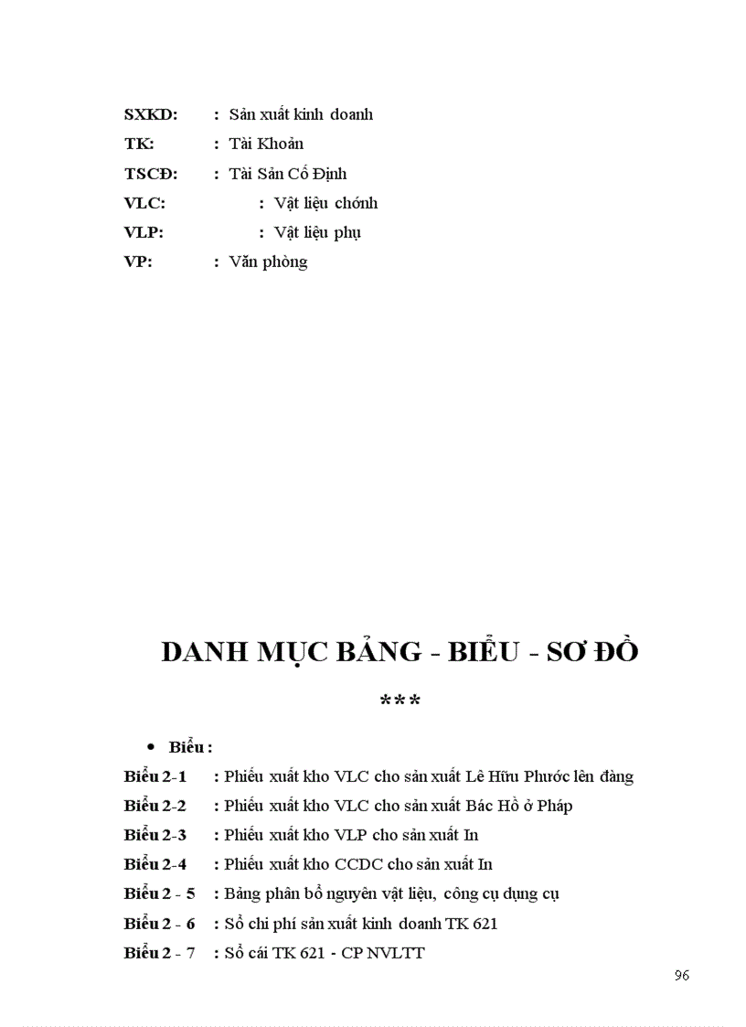 image for page Hoàn thiện kế toán chi phí sản xuất và tính giá thành sản phẩm tại Công ty In và Văn hoá phẩm 1