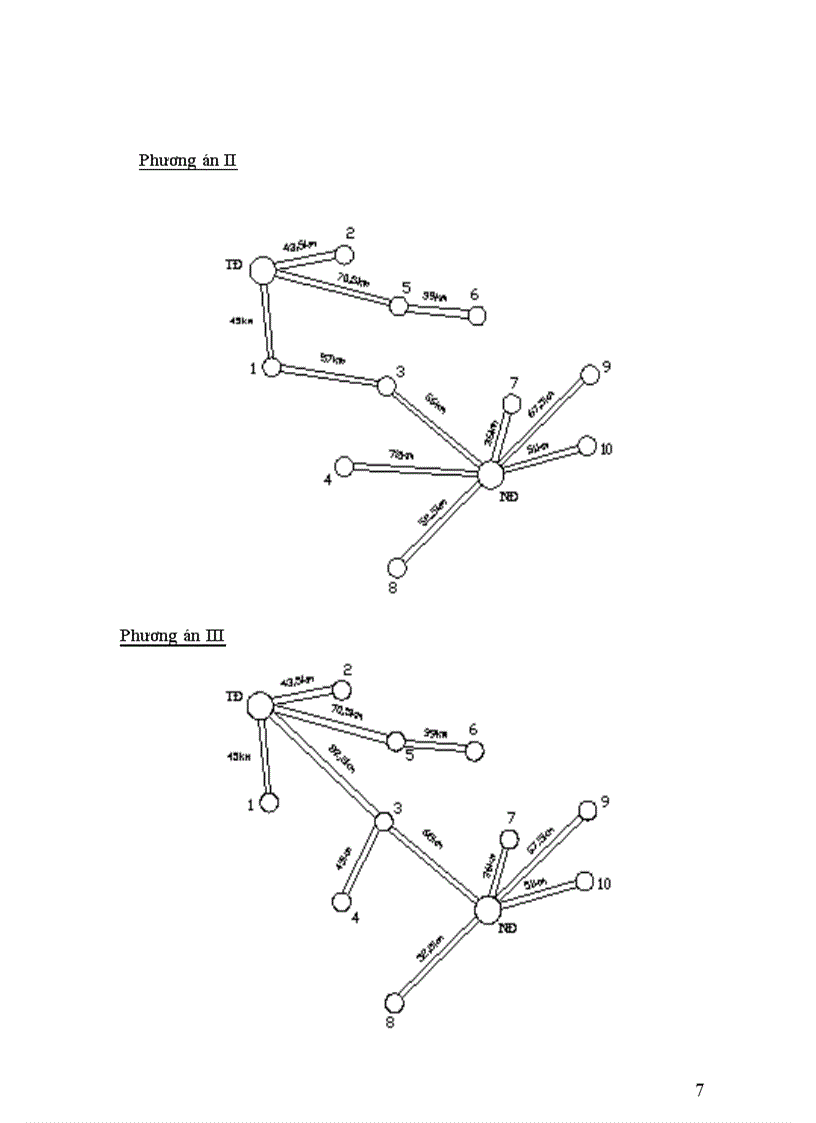 image for page Dự kiến các phương án nối dây