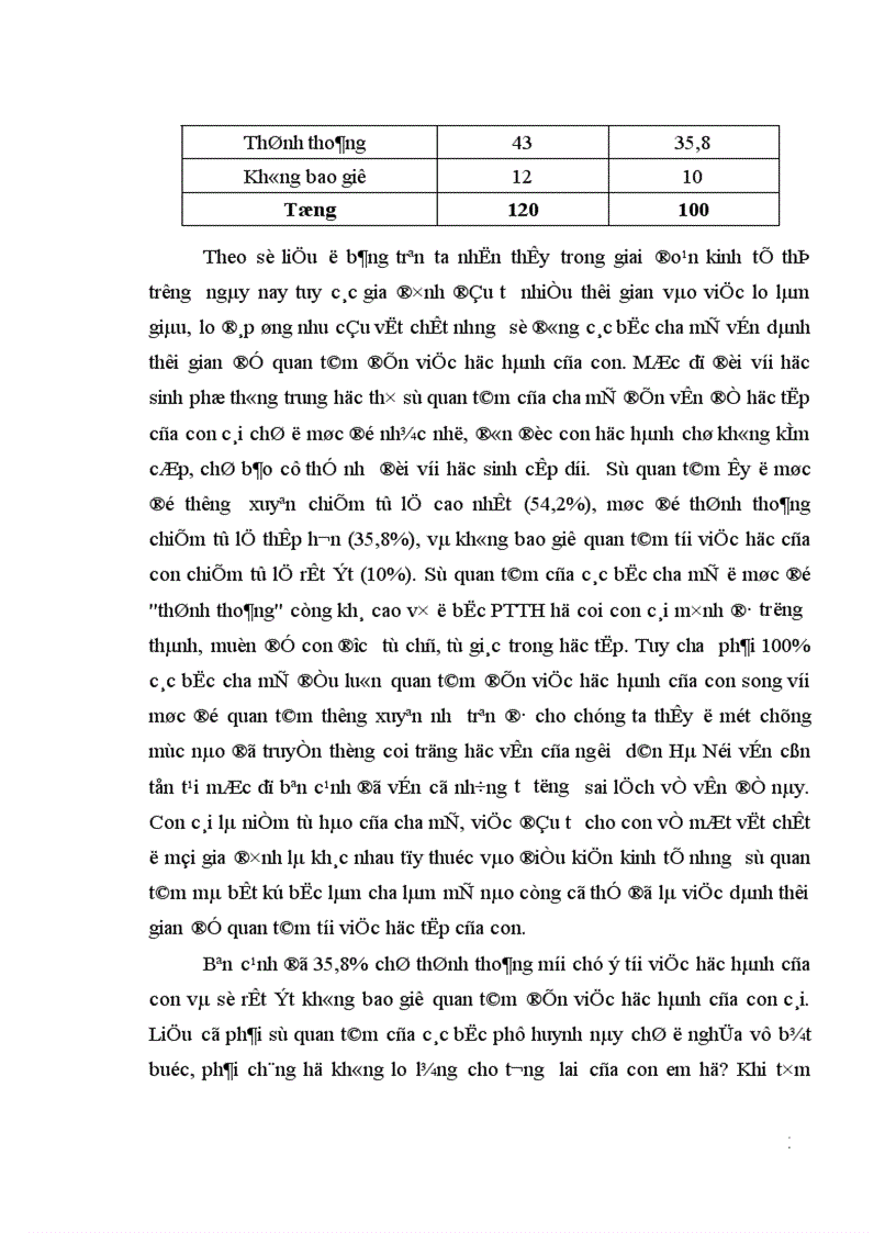 image for page Vai trò của cha mẹ trong việc hướng nghiệp cho con ở các gia đình đô thị hiện nay